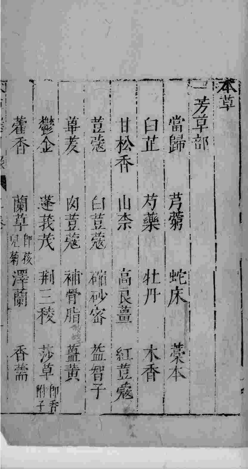 医学准绳六要  6